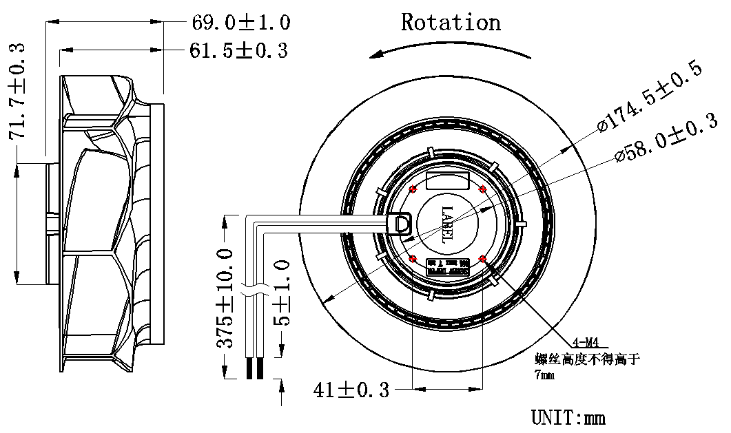 175EC交流離心風(fēng)機(jī)尺寸